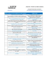 thumbnail of tableau_checklist_comment_hiverner_sa_voiture_ancienne